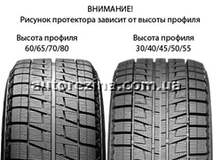 Bridgestone Blizzak Revo 2
